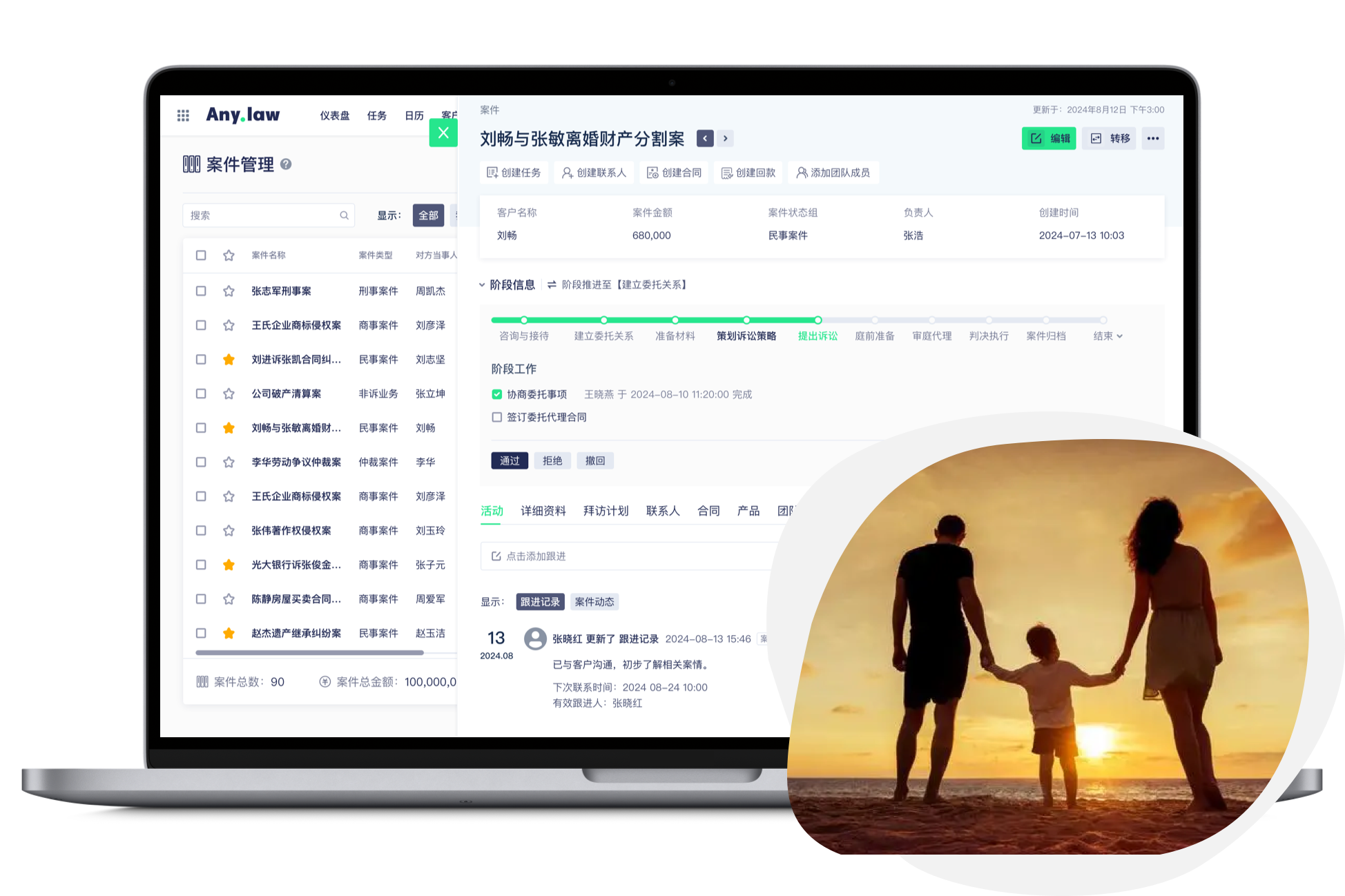 In-Depth Analytics and Reporting